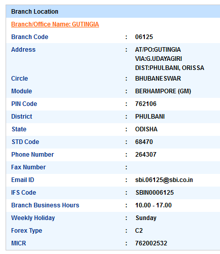 Gutingia Sbi IFS Code