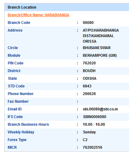 IFSC Code of SBI Harabhanga