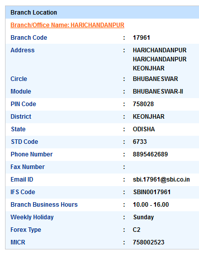 IFSC Code of SBI Harichandanpur