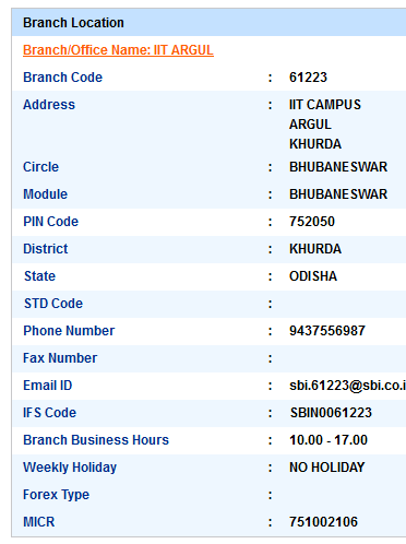 Iit Argul sbi swift code ifsc code micr code branch address contact number address