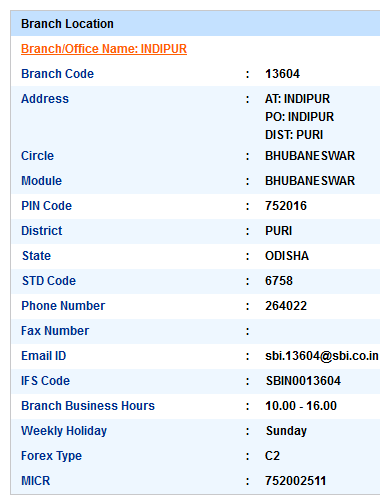 IFSC Code of SBI Indipur