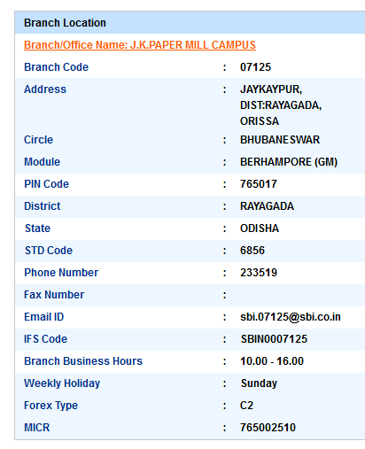 IFSC Code of SBI J.K.Paper Mill Campus