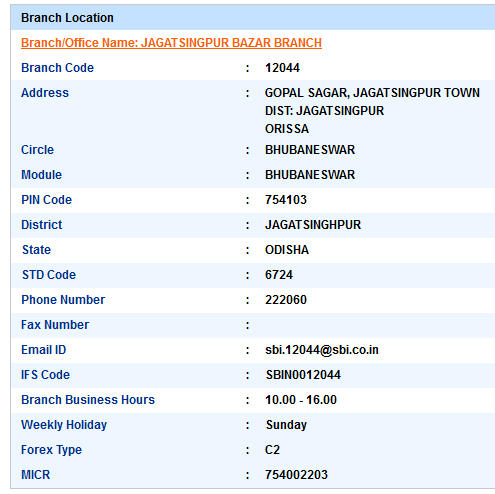 Jagatsingpur Bazar Branch sbi swift code ifsc code micr code branch address contact number address