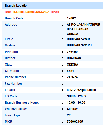 Jagganathpur sbi ifsc code