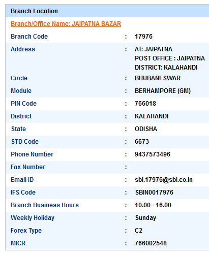 IFSC Code of SBI Jaipatna Bazar