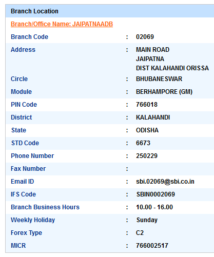 Jaipatnaadb sbiifsc code