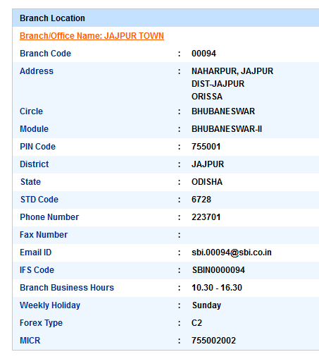 IFSC Code of SBI Jajpur Town