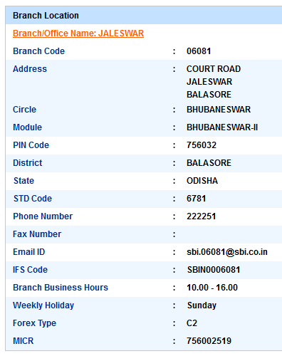 IFSC Code of SBI Jaleswar