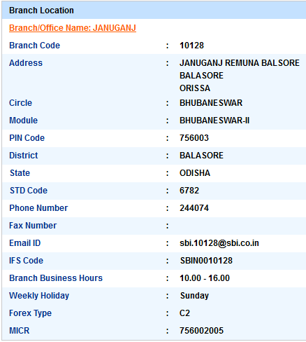 Januganj Sbi