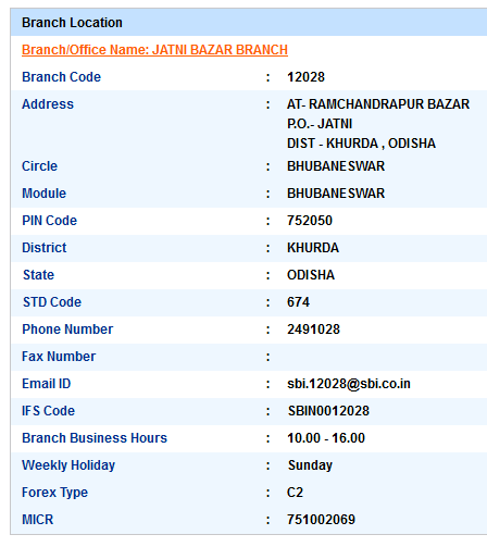 IFSC Code of SBI Jatni Bazar Branch