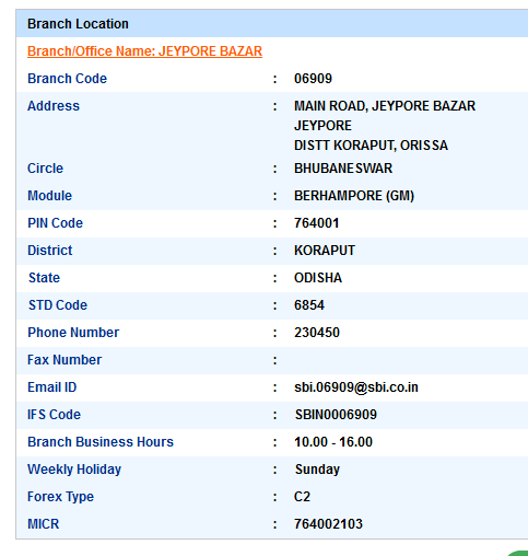 IFSC Code of SBI Jeypore Bazar