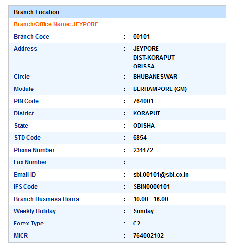 IFSC Code of SBI Jeypore