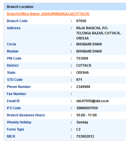 IFSC Code of SBI Jhanjirimangala Cuttack