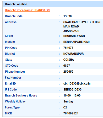 Jharigaon sbi ifsc code