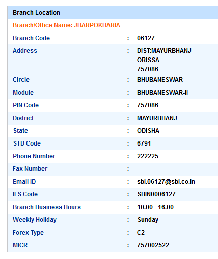 IFSC Code of SBI Jharpokharia