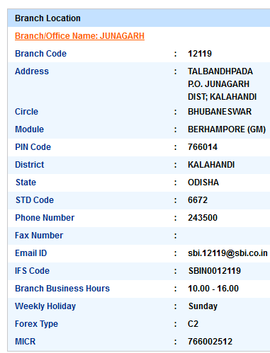 IFSC Code of SBI Junagarh