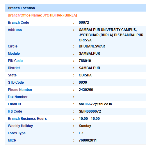 IFSC Code of SBI Jyotibihar Burla