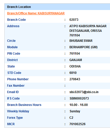 IFSC Code of SBI Kabisuryanagar