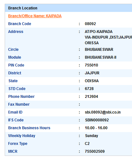 IFSC Code of SBI Kaipada