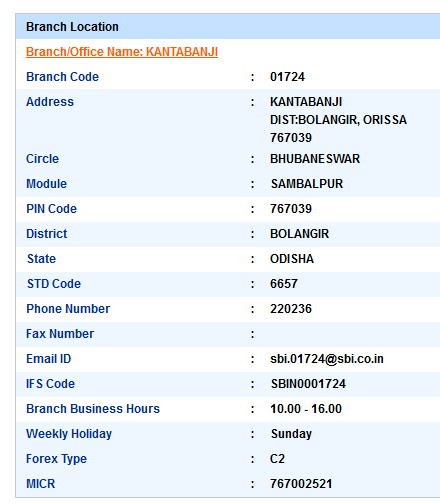 IFSC Code of SBI Kantabanji