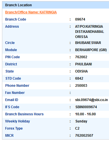 Katringia sbi swift code ifsc code micr code branch address contact number address