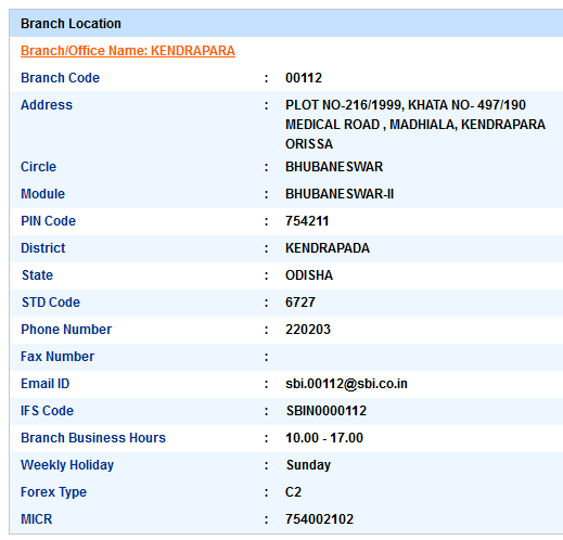 IFSC Code of SBI Kendrapara