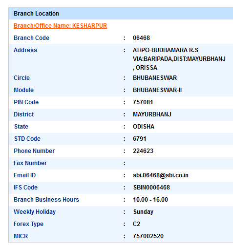 IFSC Code of SBI Kesharpur