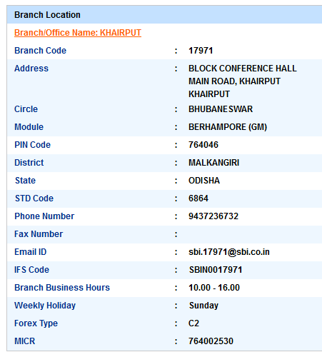 Khairput Sbi IFS Code