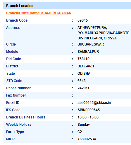 Khajuri Khaman sbi swift code ifsc code micr code branch address contact number address