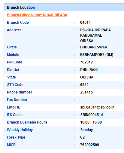 Khajuripada sbi ifsc code