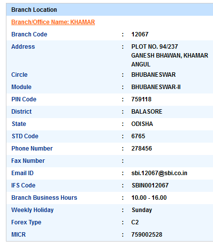 Khamar sbi ifsc code