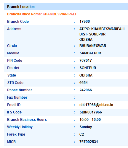 IFSC Code of SBI Khambeswaripali