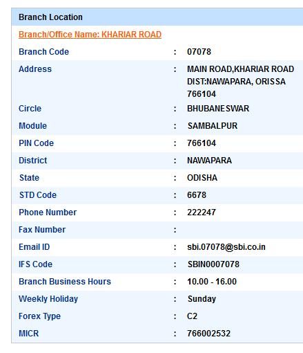 IFSC Code of SBI Khariar Road