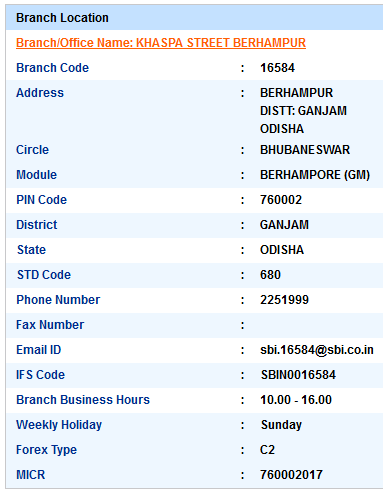 Khaspa Street Berhampur Sbi