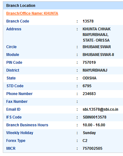 IFSC Code of SBI Khunta