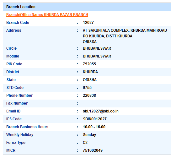 IFSC Code of SBI Khurda Bazar Branch