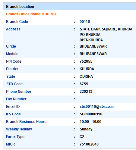 Khurda Sbi IFS Code