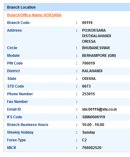 IFSC Code of SBI Koksara