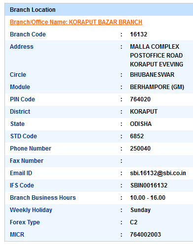Koraput Bazar Branch Sbi