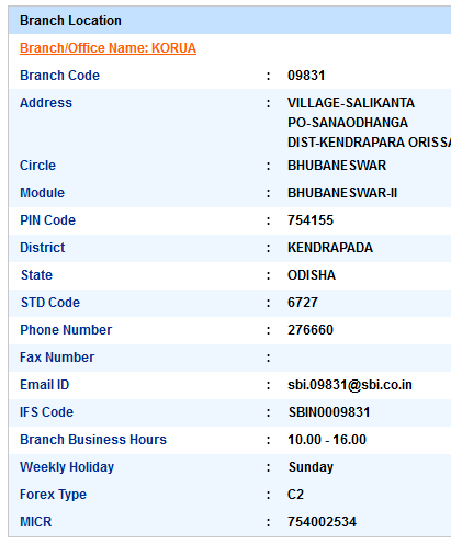 Korua sbi swift code ifsc code micr code branch address contact number address