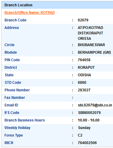 Kotpad Sbi