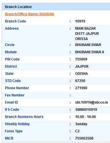 IFSC Code of SBI Kuakhia