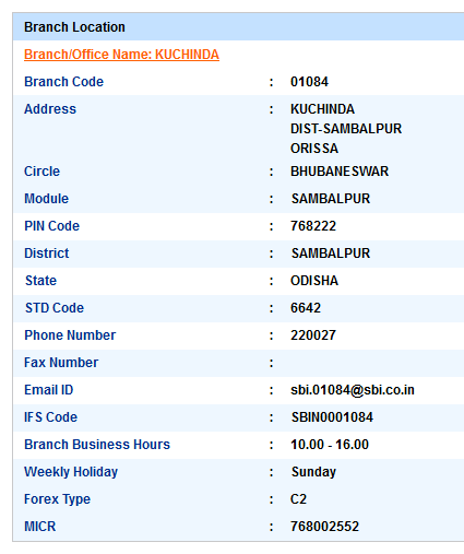 IFSC Code of SBI Kuchinda