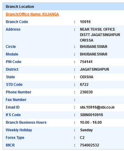 IFSC Code of SBI Kujanga