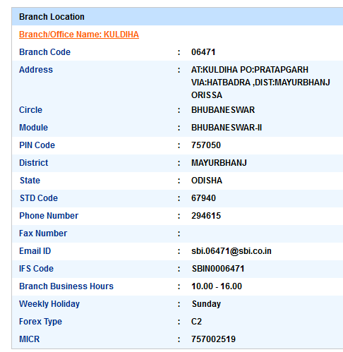IFSC Code of SBI Kuldiha