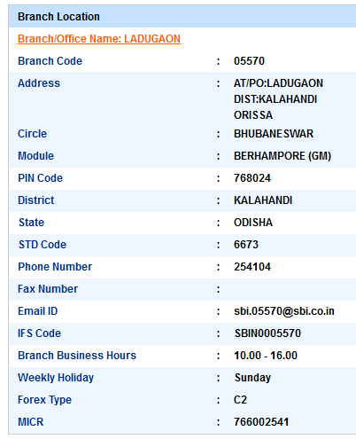 Ladugaon sbiifsc code