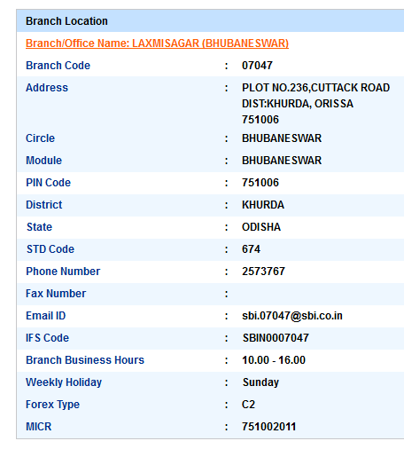 IFSC Code of SBI Laxmisagar