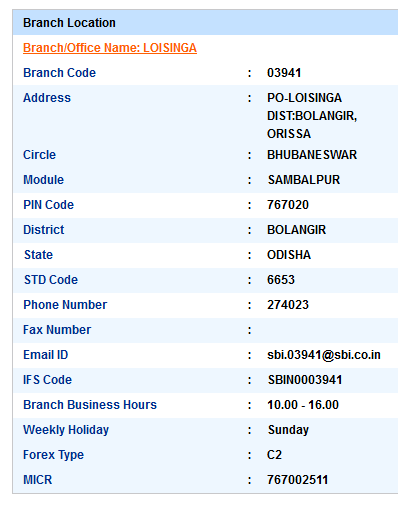 IFSC Code of SBI Loisinga