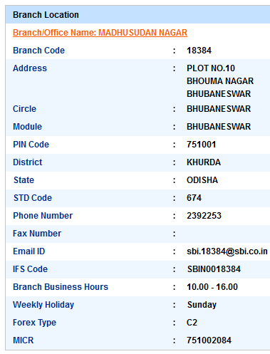 IFSC Code of SBI Madhusudan Nagar