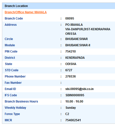 Mahala Sbi